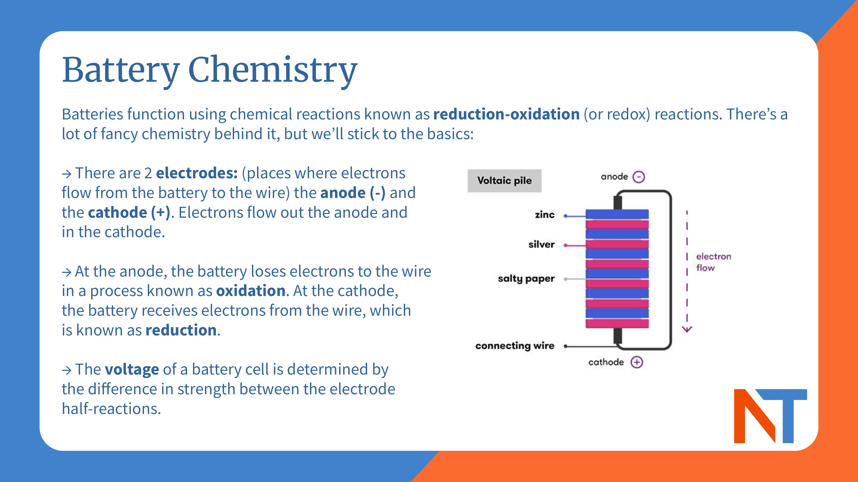 Intro to Electrical Engineering 3