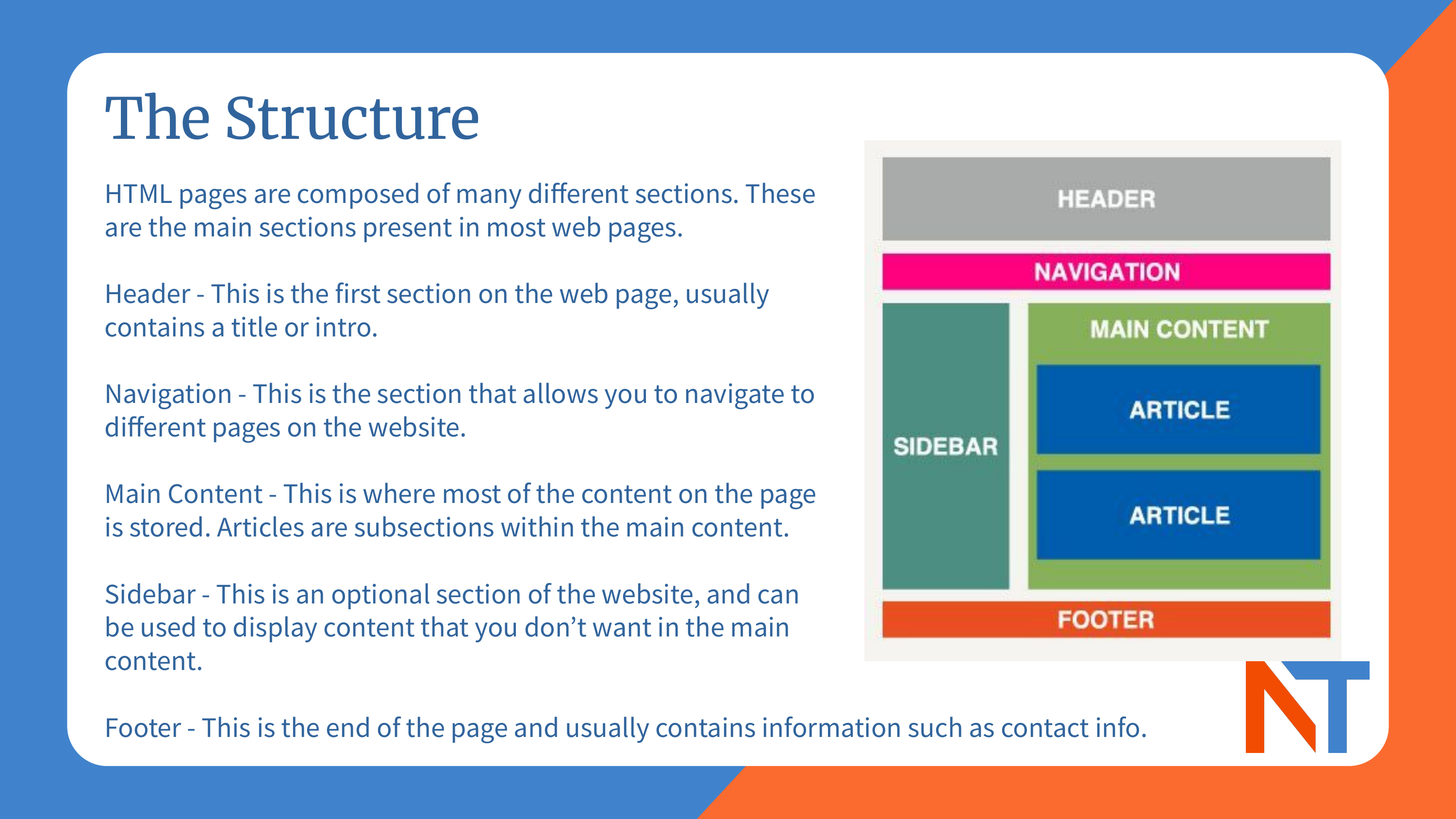 Intro to Front-End Development 1
