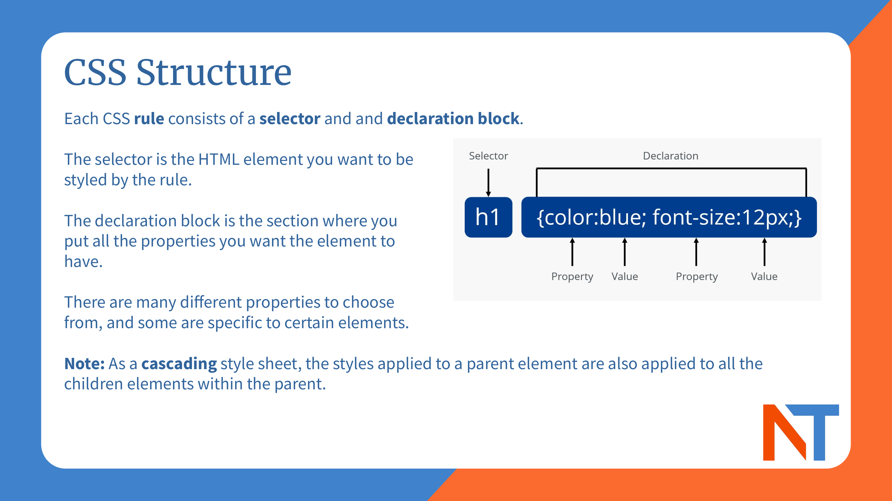 Intro to Front-End Development 3