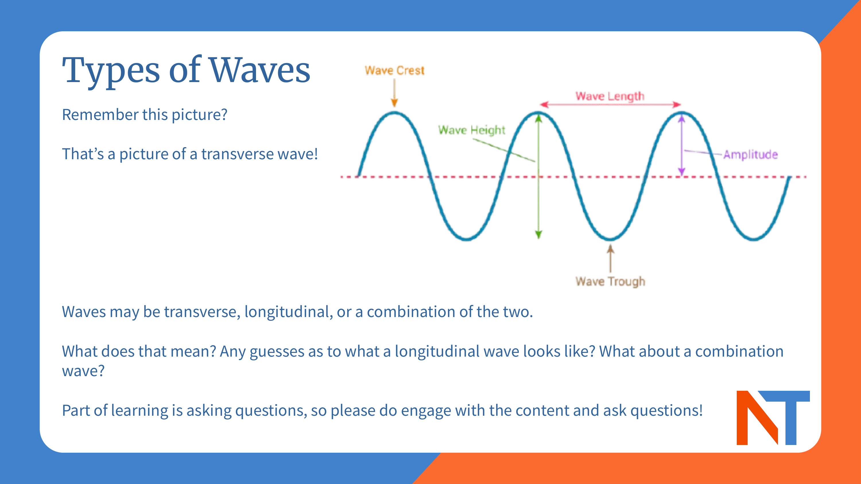 Intro to Electromagnetism 1