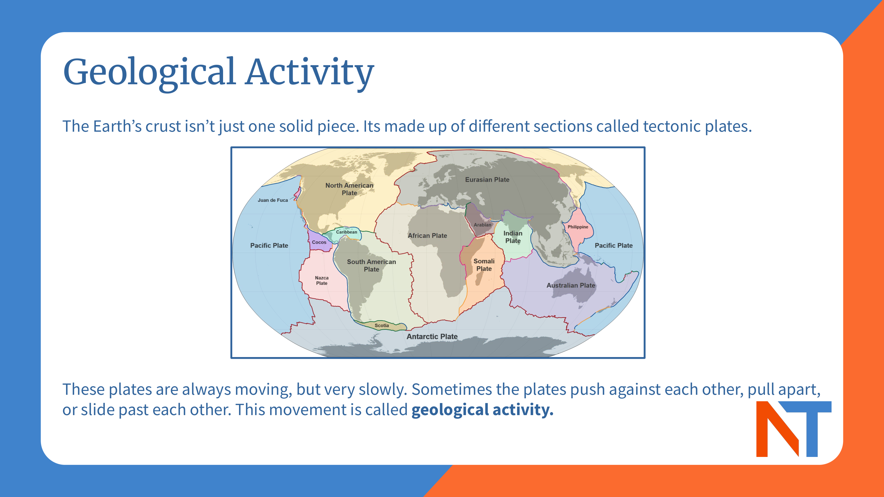 Intro to Earth Science 3