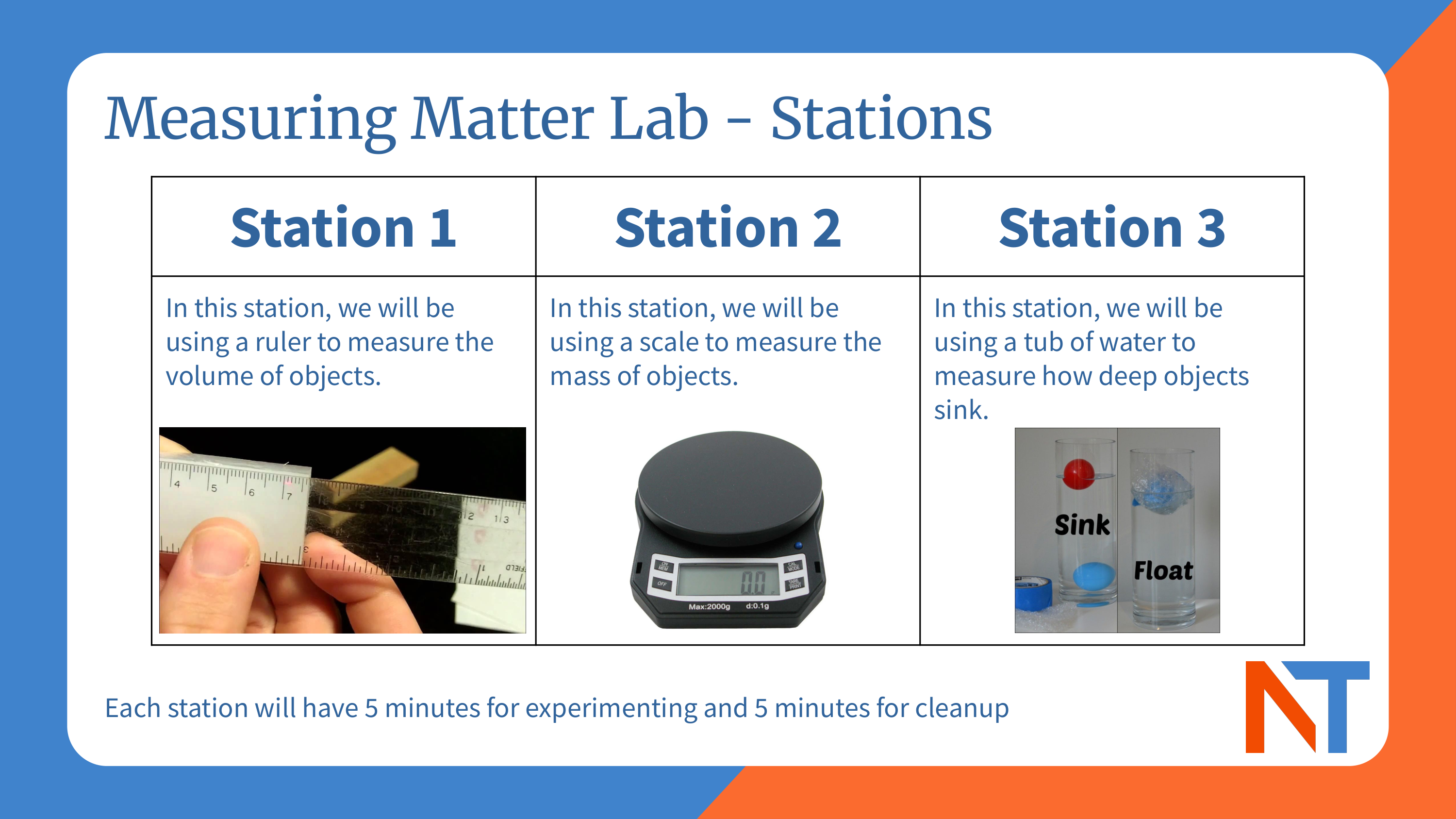 Intro to Chemistry 1